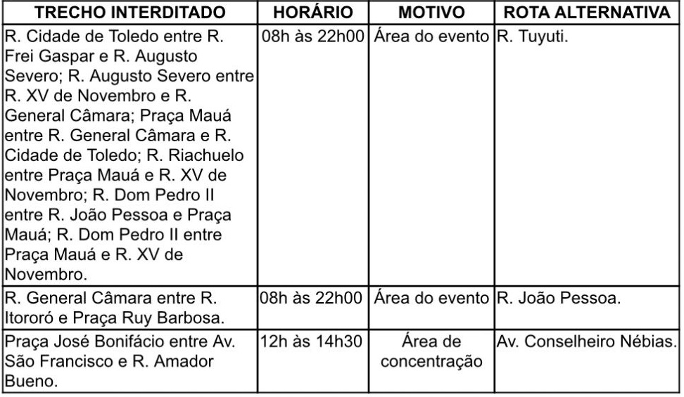 Parada do Orgulho LGBT+ provoca mudanças no transporte coletivo e trânsito do Centro de Santos